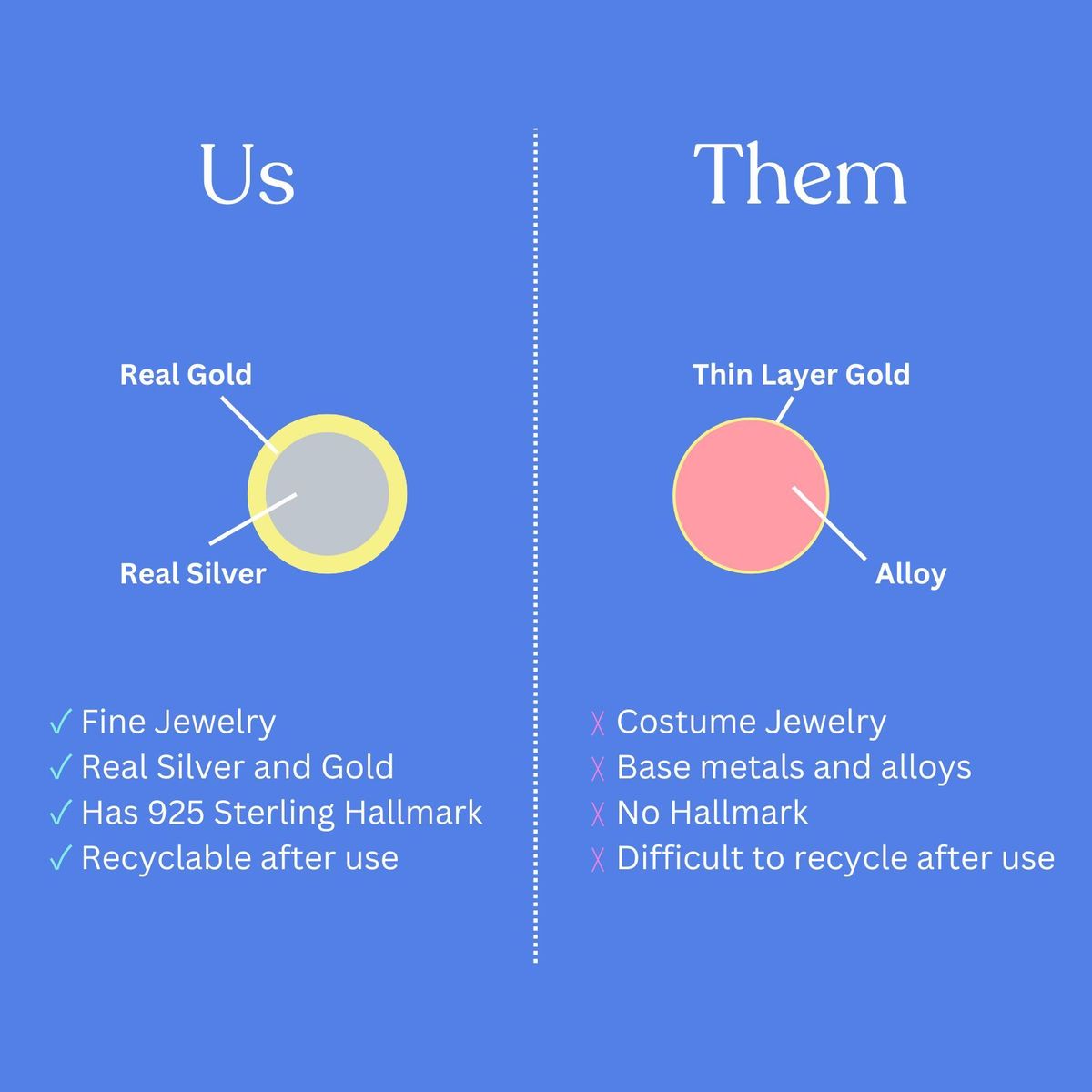 3-Boma Jewelry Slide Us Vs. Them