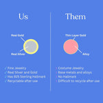 3-Boma Jewelry Slide Us Vs. Them