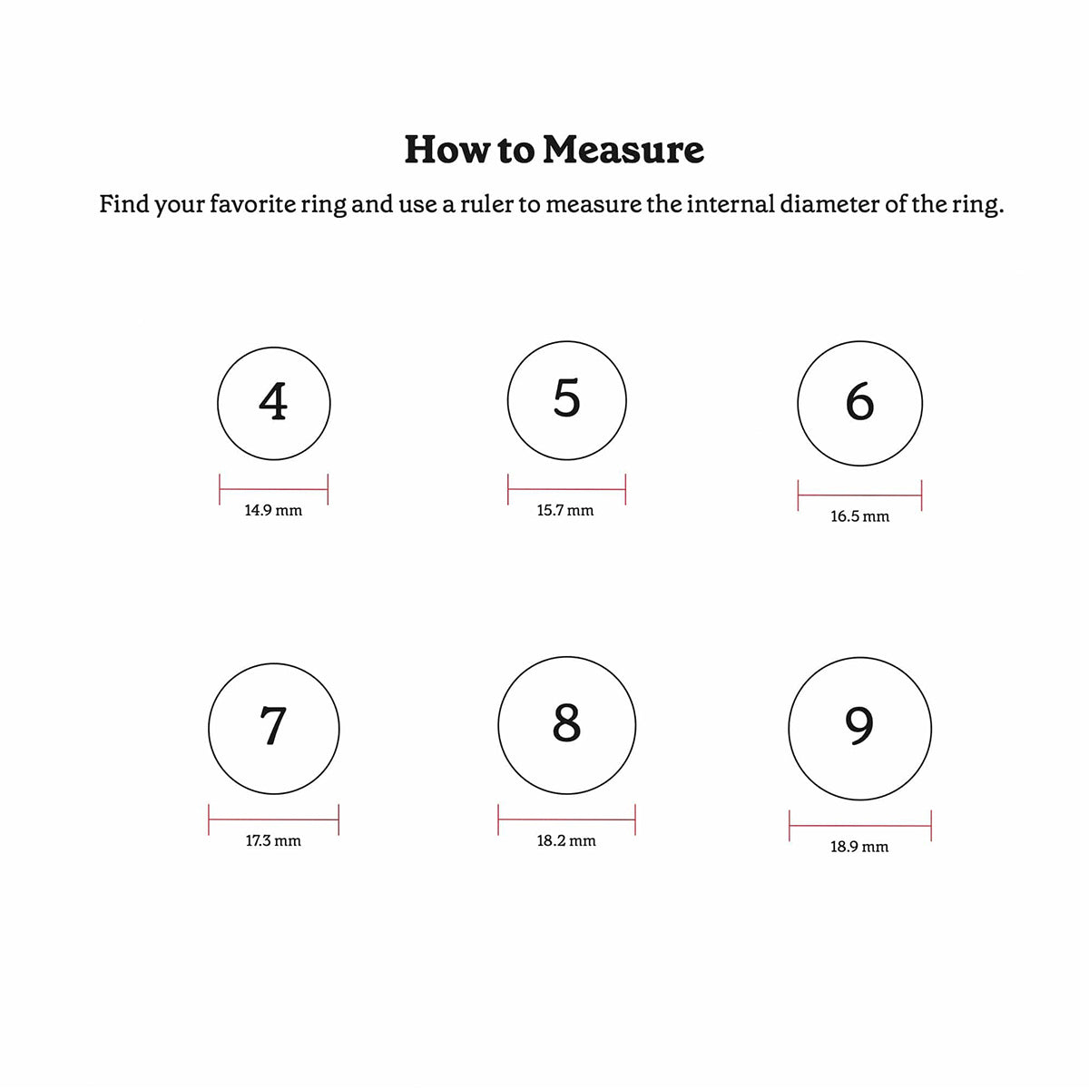 Ring_size