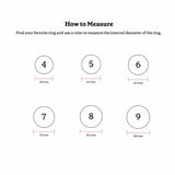Ring_size